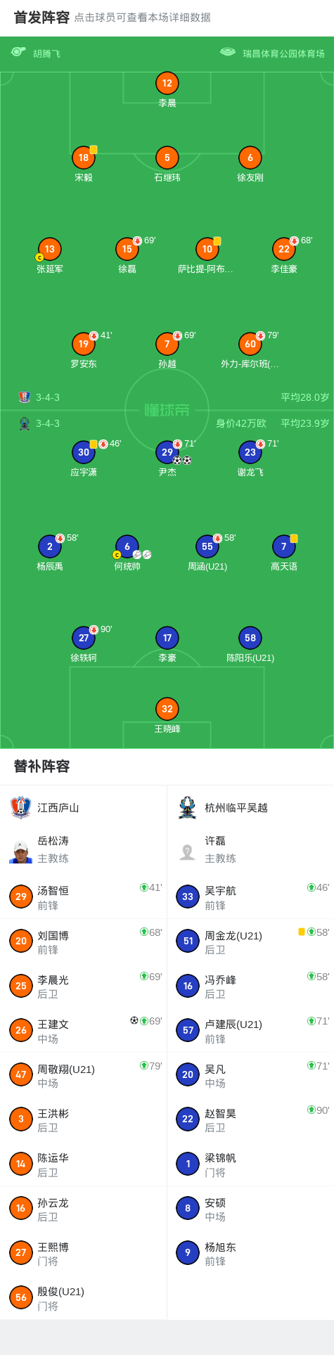 鲁能泰山中超联赛积分排名及赛季表现点评